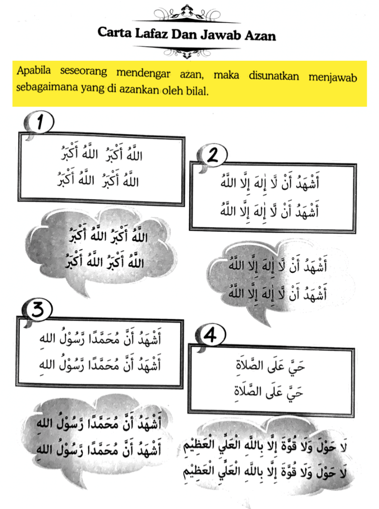 Cara Jawab Azan (Semua Waktu Solat Termasuk Waktu Subuh)