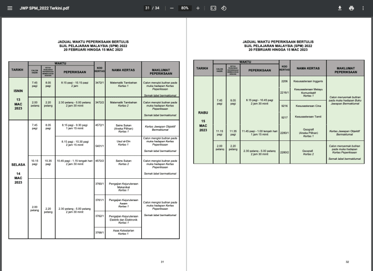 Jadual & Tarikh SPM 2023 (Batch 05, Form 5 2022)